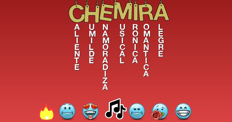 Emoticones para chemira - Emoticones para tu nombre
