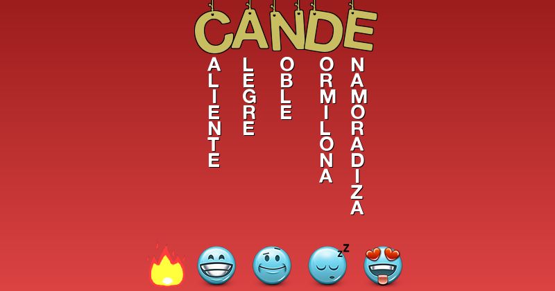 Emoticones para cande - Emoticones para tu nombre