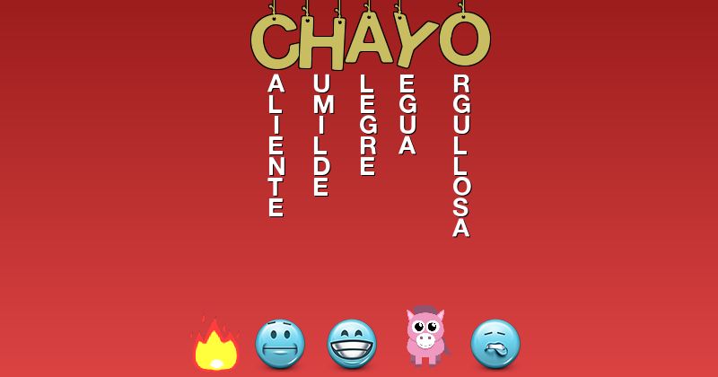 Emoticones para chayo - Emoticones para tu nombre