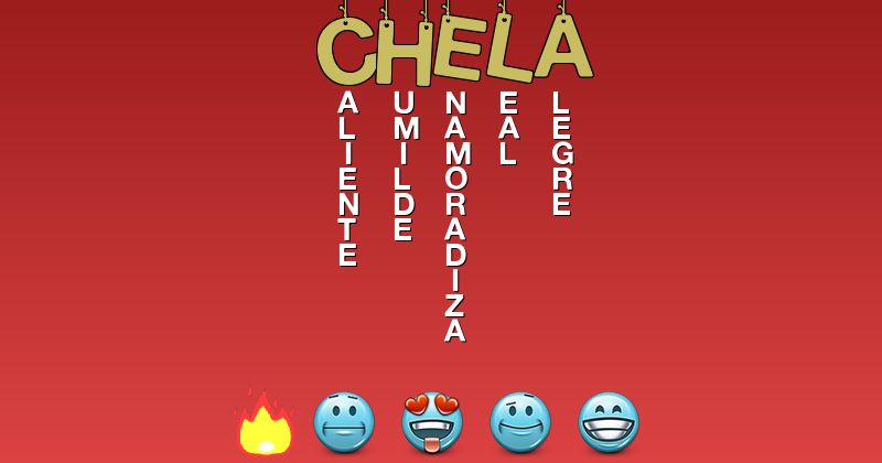 Emoticones para chela - Emoticones para tu nombre