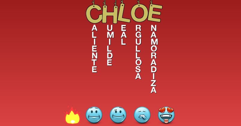 Emoticones para chloe - Emoticones para tu nombre