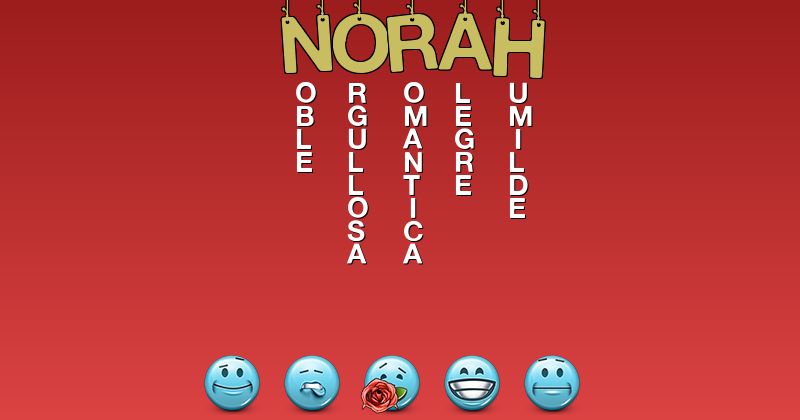 Emoticones para norah - Emoticones para tu nombre