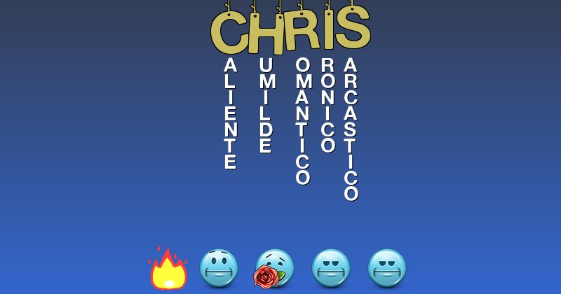 Emoticones para chris - Emoticones para tu nombre