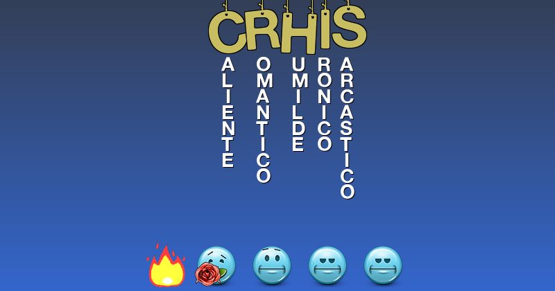 Emoticones para crhis - Emoticones para tu nombre