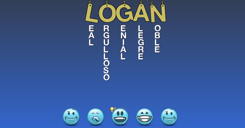 Emoticones para logan - Emoticones para tu nombre