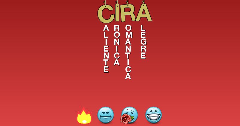 Emoticones para cira - Emoticones para tu nombre