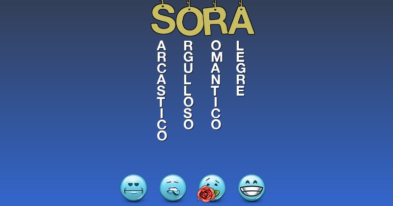 Emoticones para sora - Emoticones para tu nombre