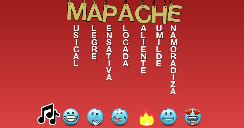 Emoticones para mapache - Emoticones para tu nombre