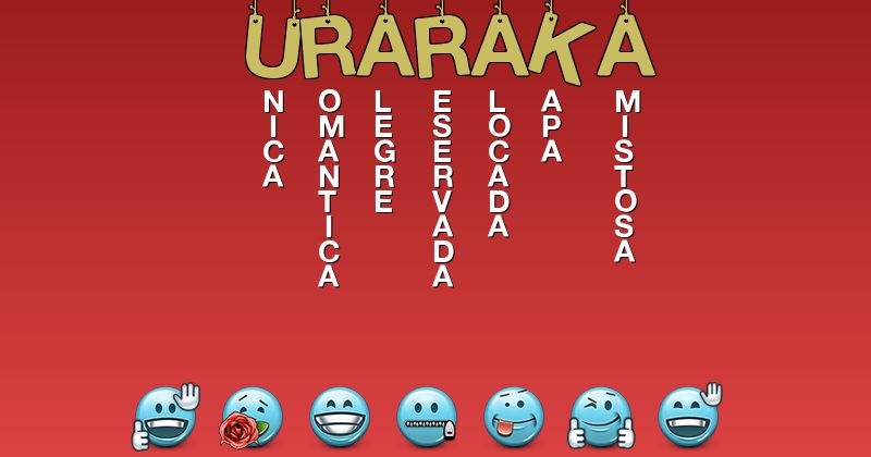 Emoticones para uraraka. - Emoticones para tu nombre
