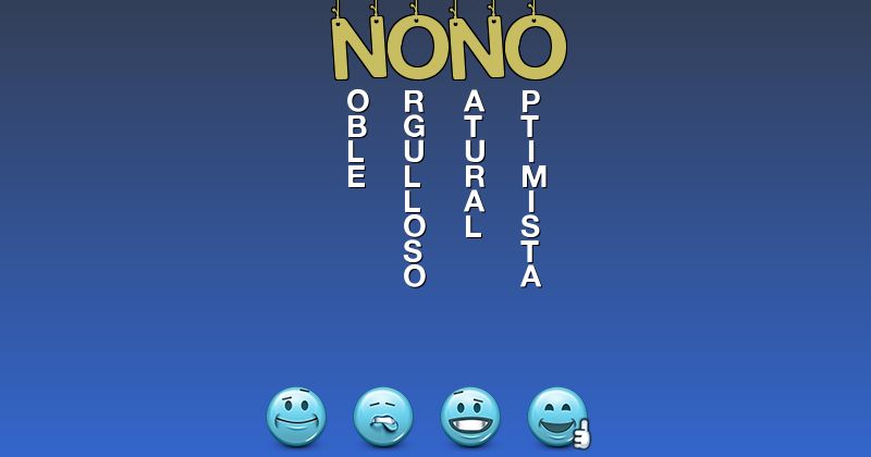 Emoticones para ñoño - Emoticones para tu nombre