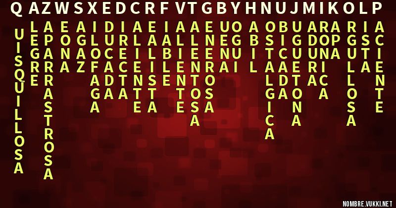 Acróstico qazwsxedcrfvtgbyhnujmik,ol.p