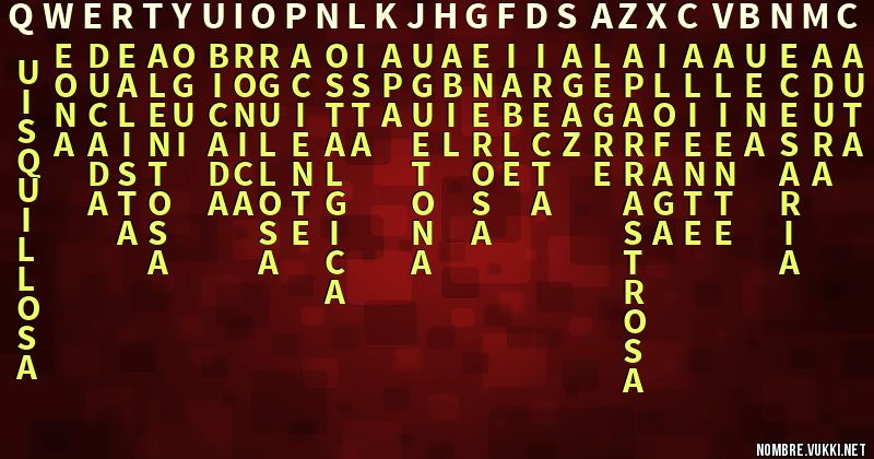 Acróstico qwertyuiopñlkjhgfdsazxcvbnmç