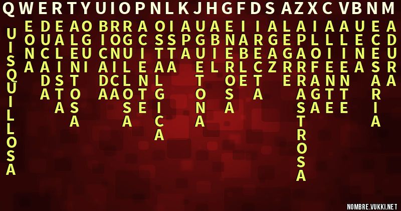 Acróstico qwertyuiopñlkjhgfdsazxcvbnm