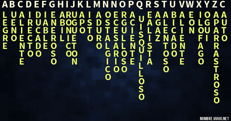 Acróstico abcdefghijklmnÑopqrstuvwxyzÇ