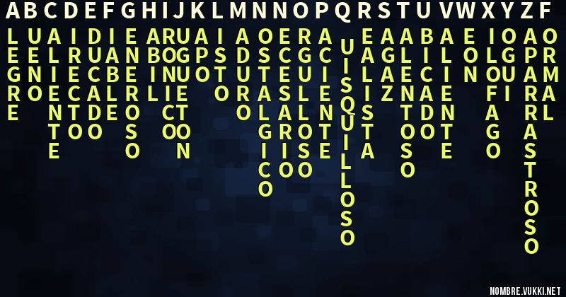 Acróstico abcdefghijklmnÑopqrstuvwxyzf
