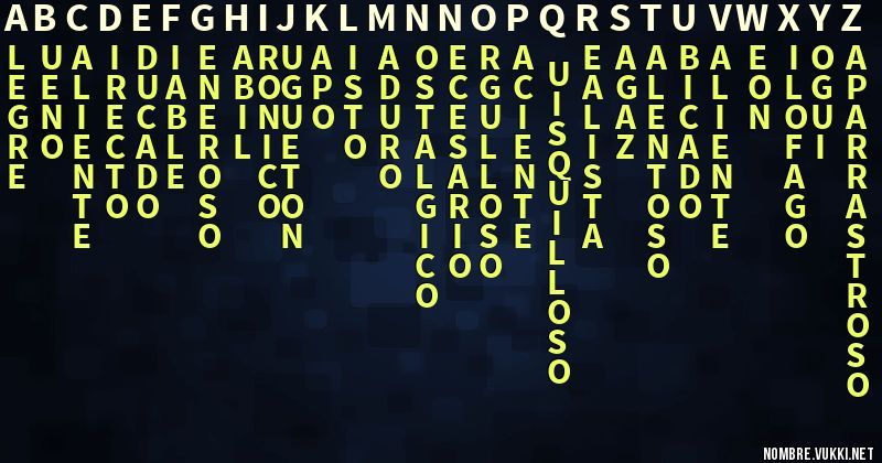 Acróstico abcdefghijklmnÑopqrstuvwxyz