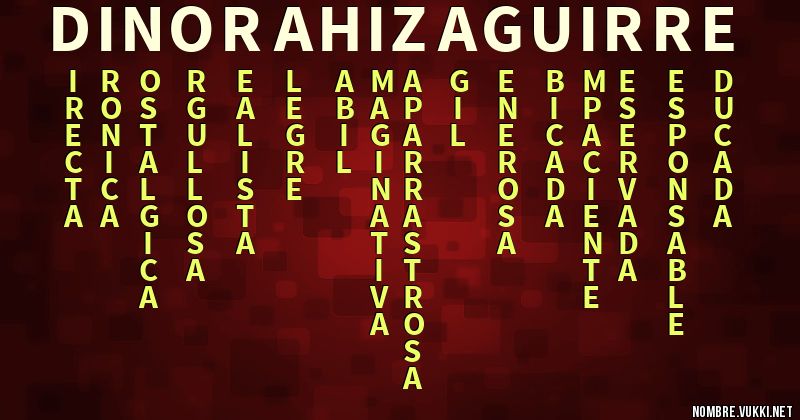 Acróstico dinorah izaguirre