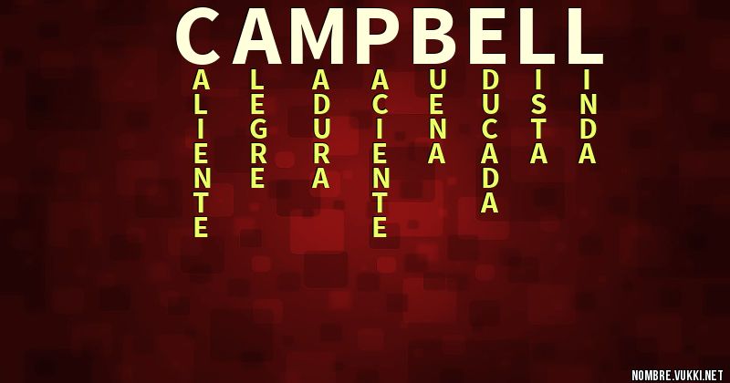 Acróstico campbell