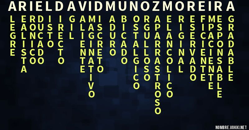 Qué Significa Ariel David Muñoz Moreira