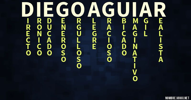 Que Significa Diego Aguiar