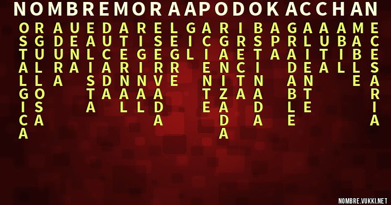 Acróstico nombre:mora apodo:kacchan