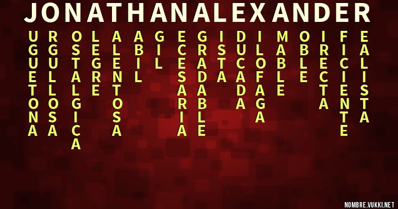 Qué significa jonathan alexander