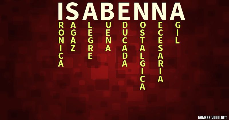 Acróstico isabeñña