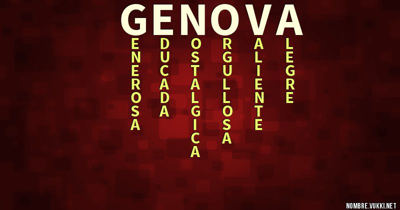 ¿Qué significa el nombre de Génova
