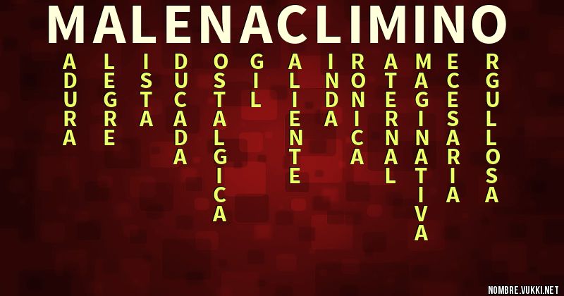 Qué significa malena climiño