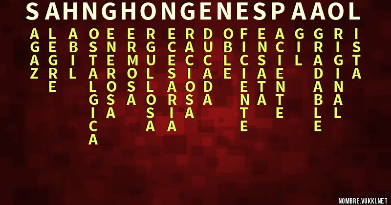 View Que Significa En Espaã±Ol Where Are You From most