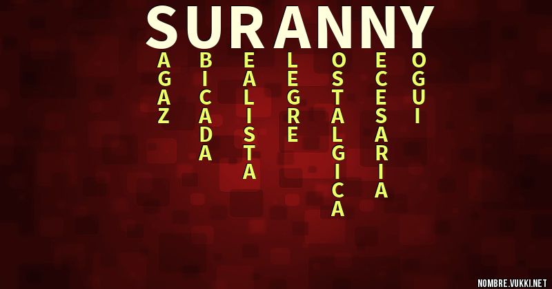 Acróstico suranny