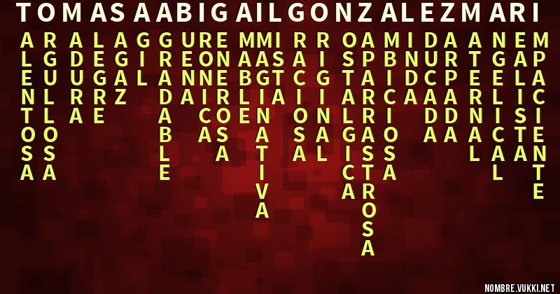 Acróstico tomasa abigail gonzalez mari