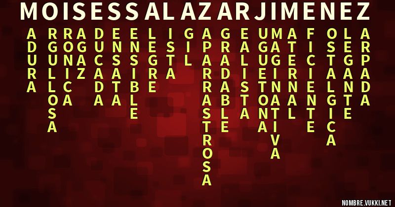 Qué significa moises salazar jimenez