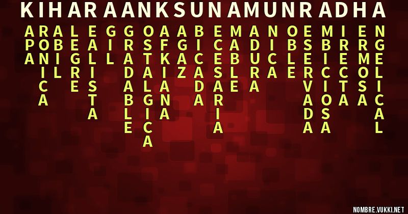 Acróstico kihara anksunamun radha