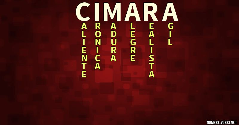 Acróstico cimara