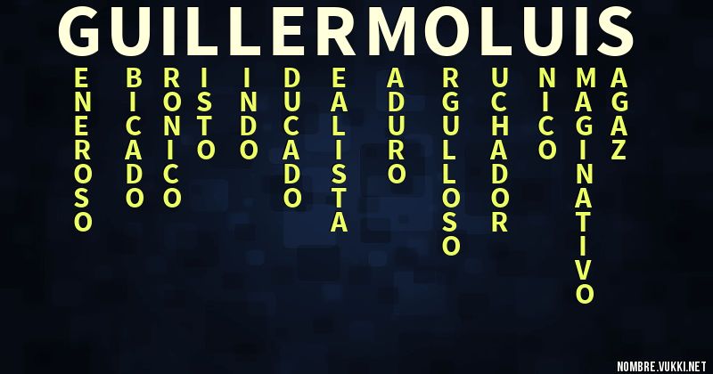 Qué significa guillermo luis