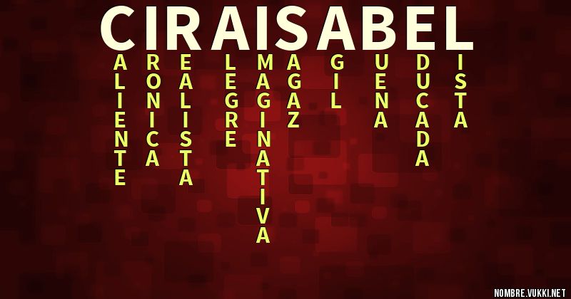 Acróstico cira  isabel