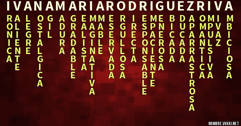 Acróstico ivana   maria rodriguez riva