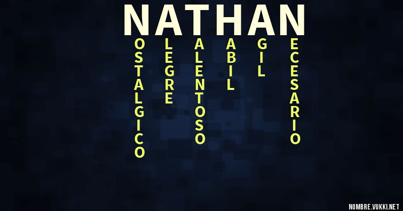 Acróstico nathan