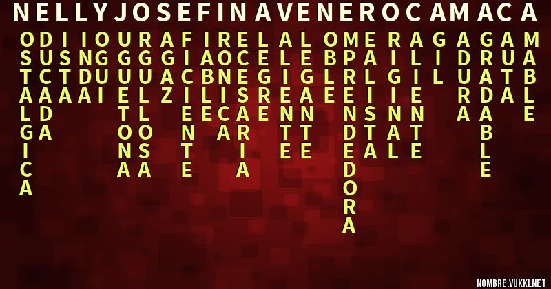 Significado Del Nombre Josefina En Español