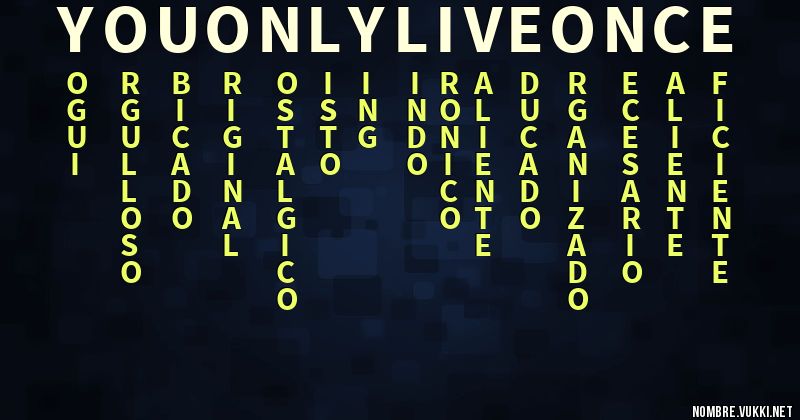 Que Significa Where Do You Live En Español