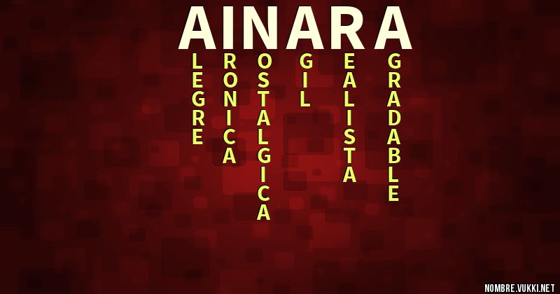 Qué Significa Ainara