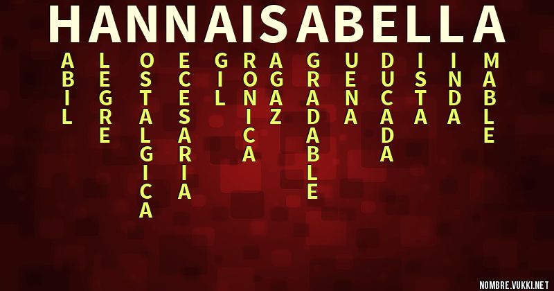 Acróstico hanna isabella