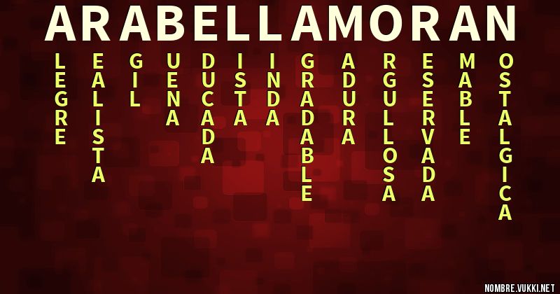 Acróstico arabella moran