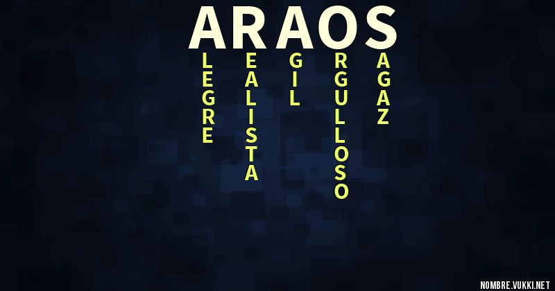 Acróstico araos